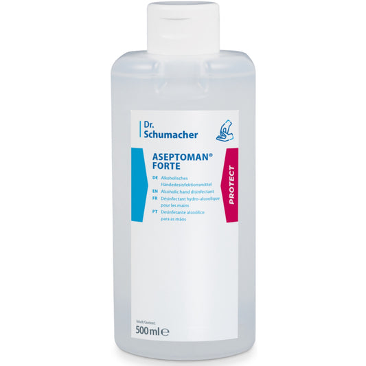 Dr. Schumacher ASEPTOMAN® FORTE – Haut- & Händedesinfektion