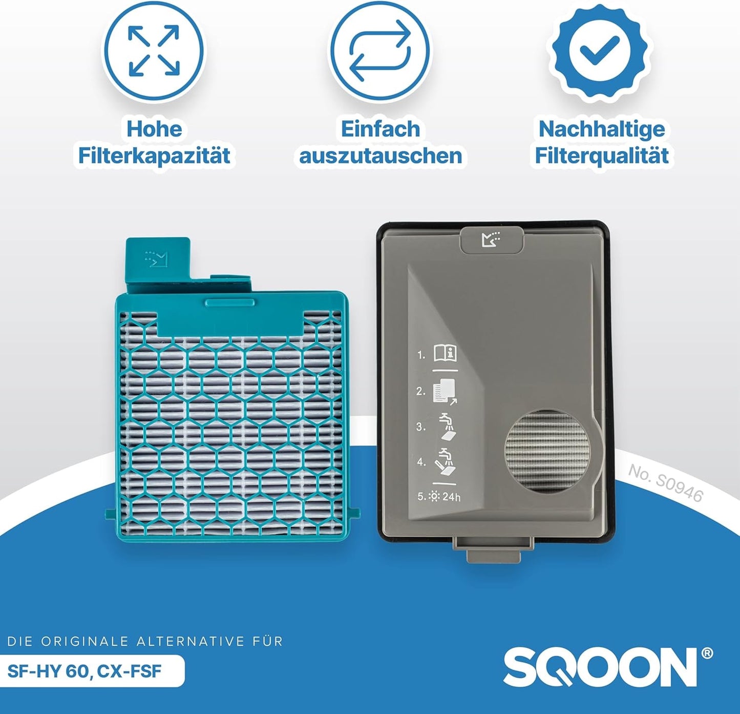 SQOON® Filter-Set für Miele Boost CX1 Motorfilter + CX-FSF Feinstaubfilter