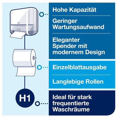 Tork Matic® Rollenhandtuchspender Sensor, H1
